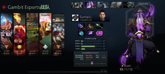 DOTA2 XG战队成功晋级2025电竞世界杯赛事