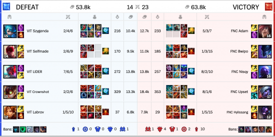 绝地求生手游中三位幸存者的传奇故事