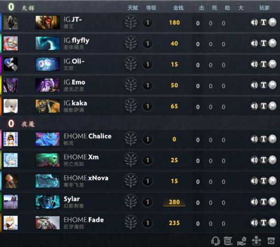 成都双流职工开创电竞与足球结合的新经济模式
